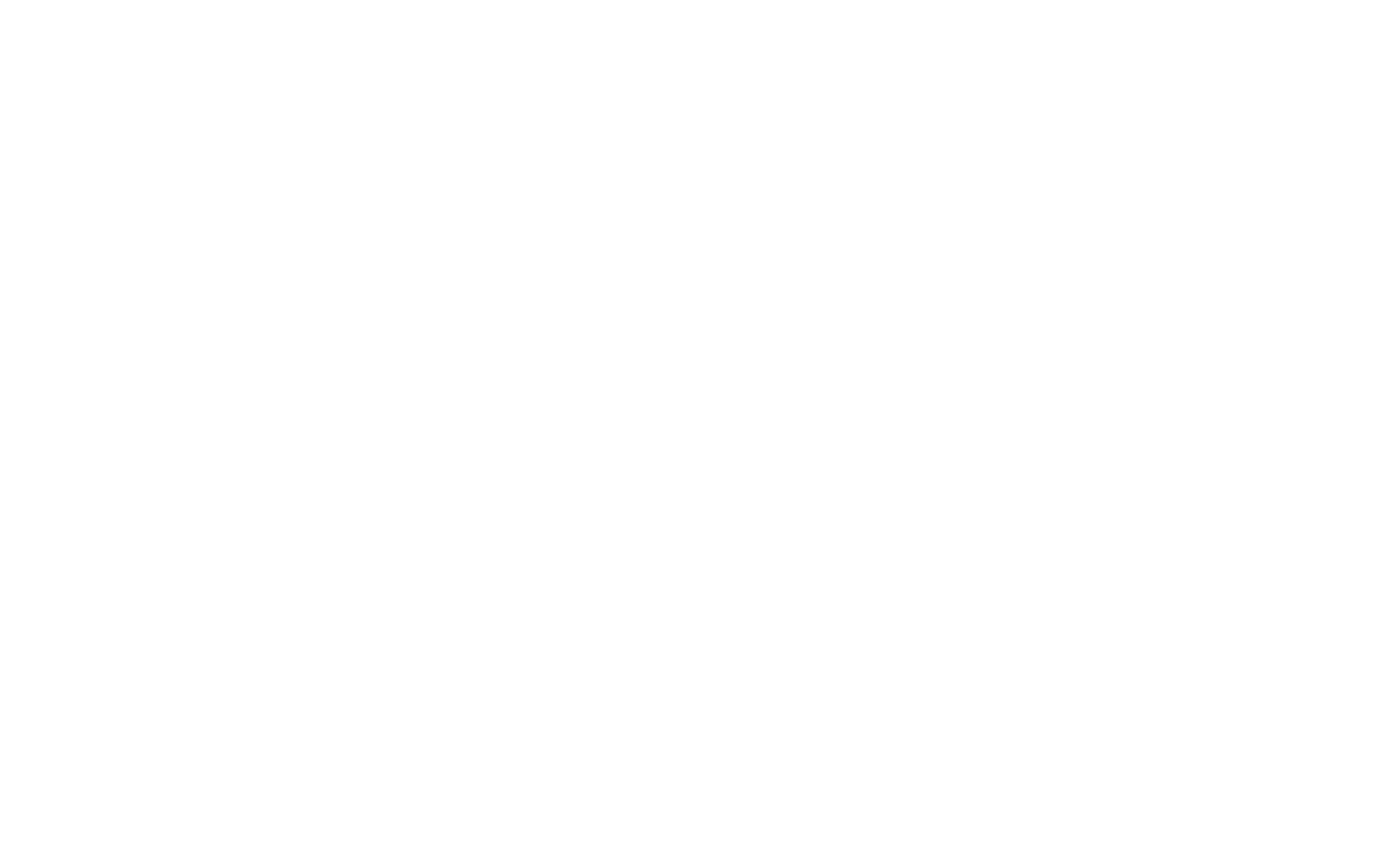 RPM Technologies